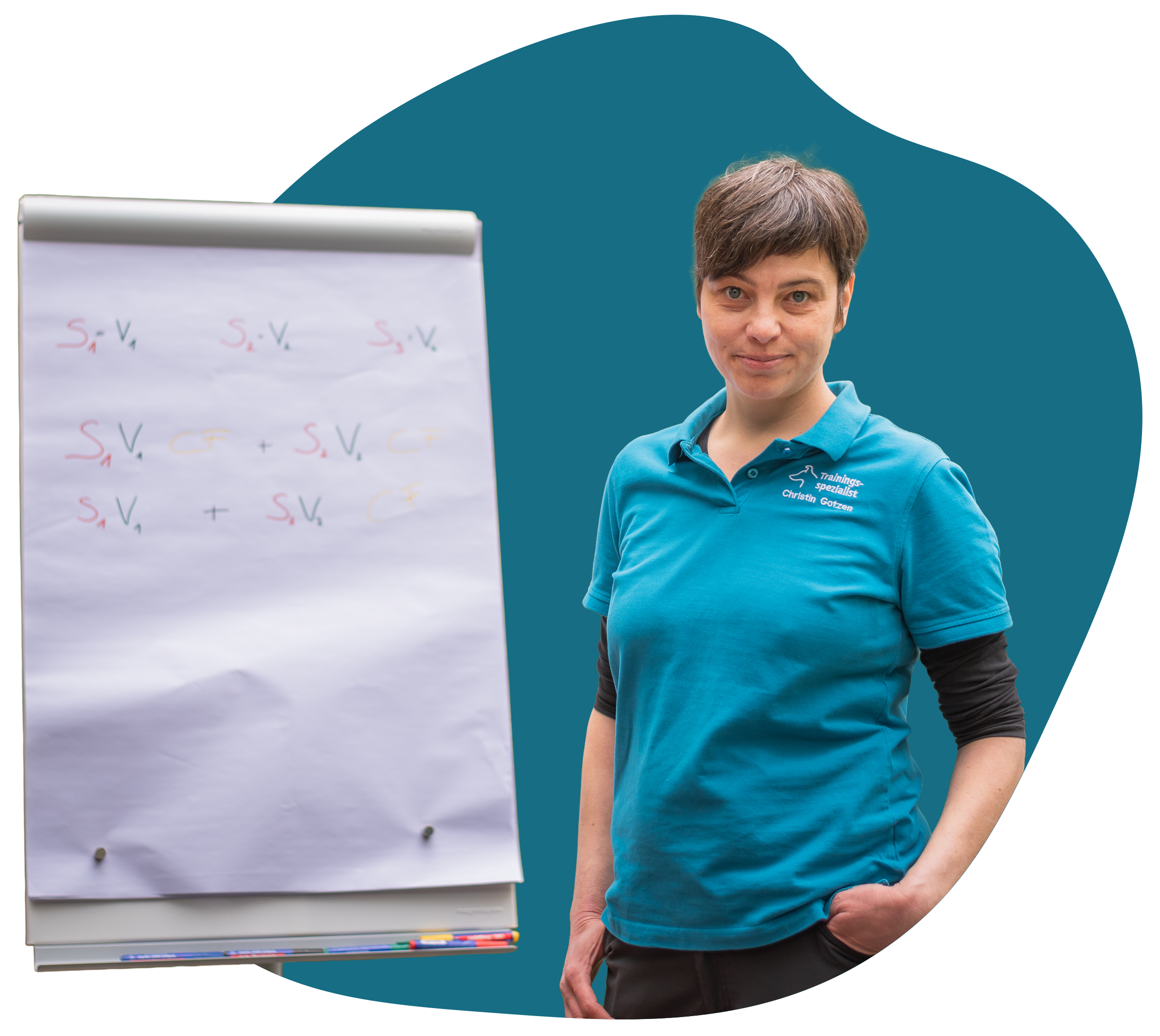 Hundetrainer Coach Christin am Flipchart in einem Seminar für Hundetrainer