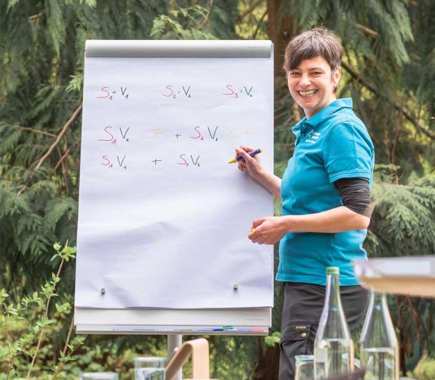 Hundetrainer Coach Christin im Seminar zur Weiterbildung für Hundetrainer mit Trainingsplanung