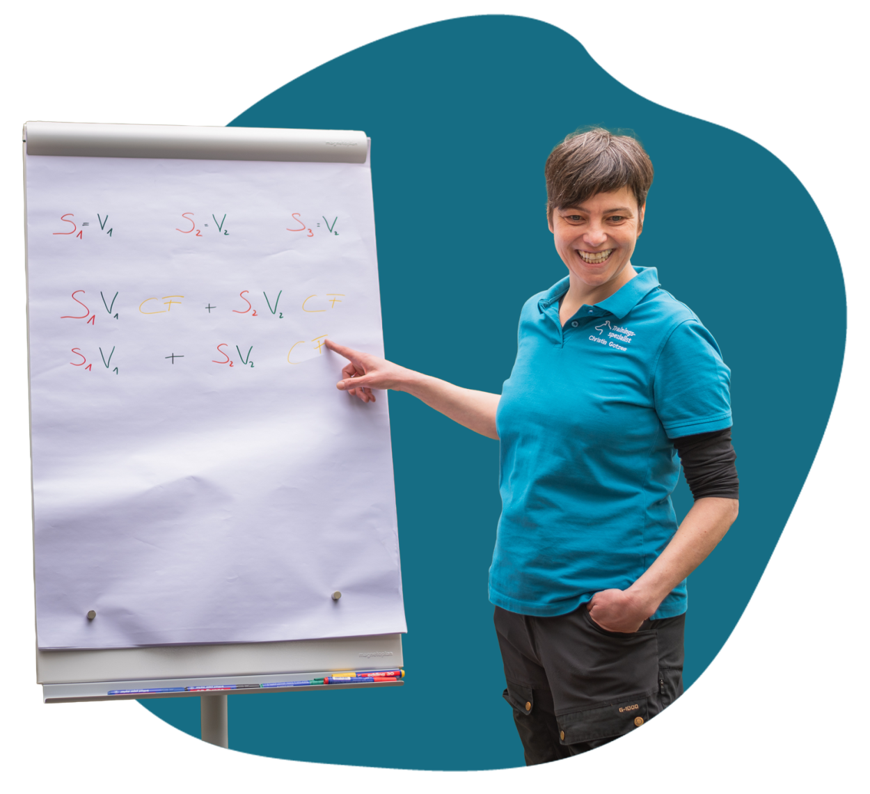 Christin Gotzen - Hundetrainer  Coah im Hundetrainer Seminar am Flipchart